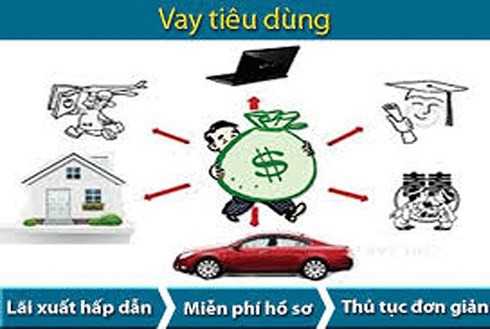 Vay tiêu dùng: Thị trường tiềm năng và sự sự bứt phá